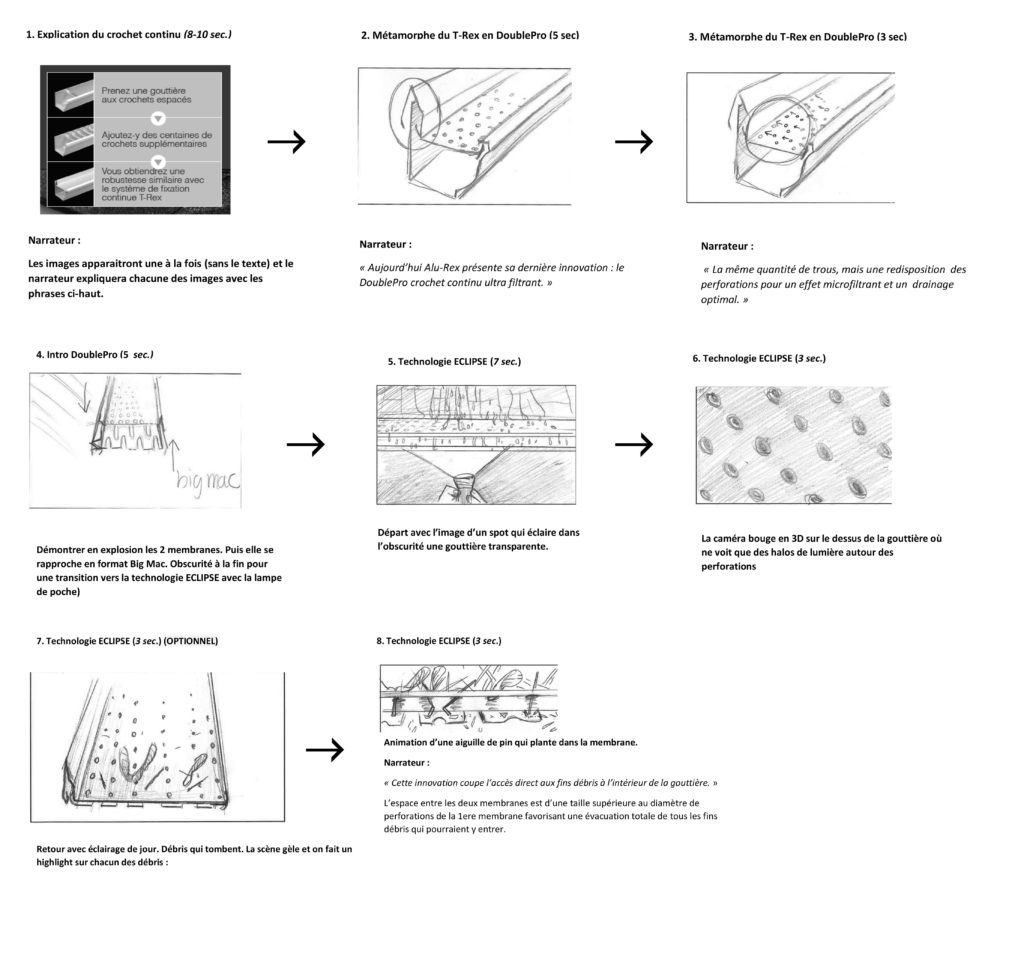 Story-board